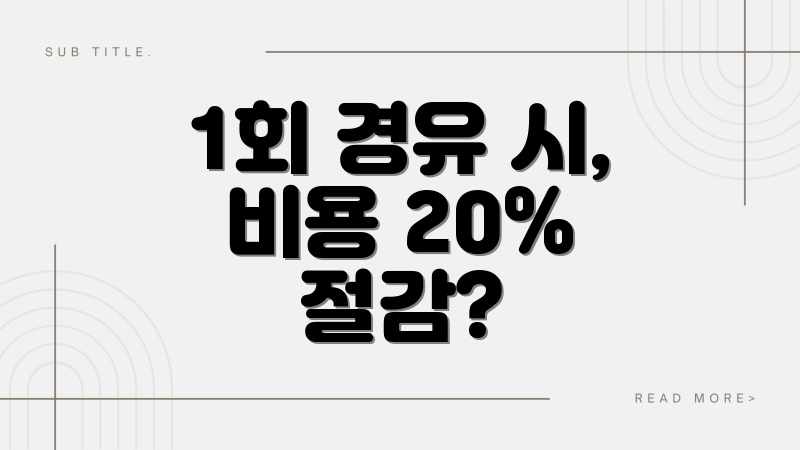 1회 경유 시, 비용 20% 절감?